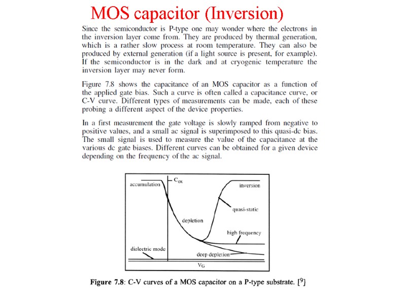 MOS capacitor (Inversion)